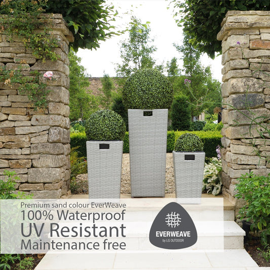 Monaco Stone Nested Planters - Set Of 3