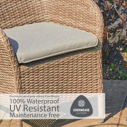 Monte Carlo Sand Duo Set