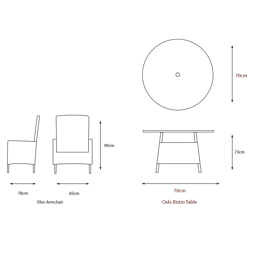 Oslo 2 Seat Set