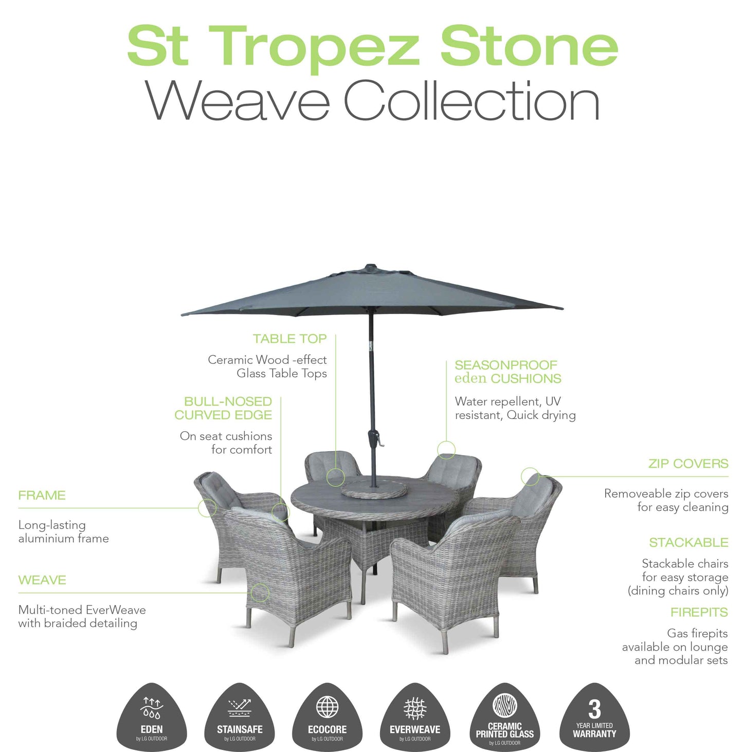 St Tropez Stone Lounge Set