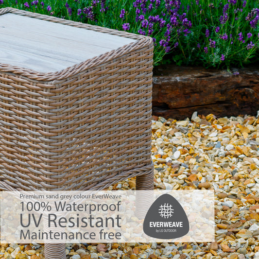 Bergen Rectangular Side Table