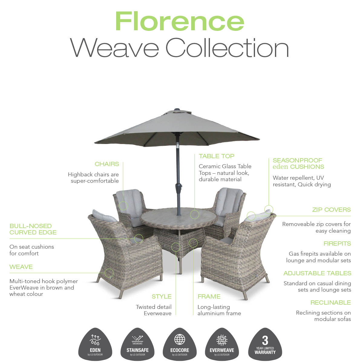 Florence 6 Seat Dining Set with Weave Lazy Susan and Deluxe 3.0m Parasol