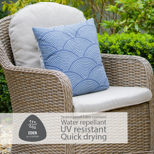 Bergen 80cm Bistro Set