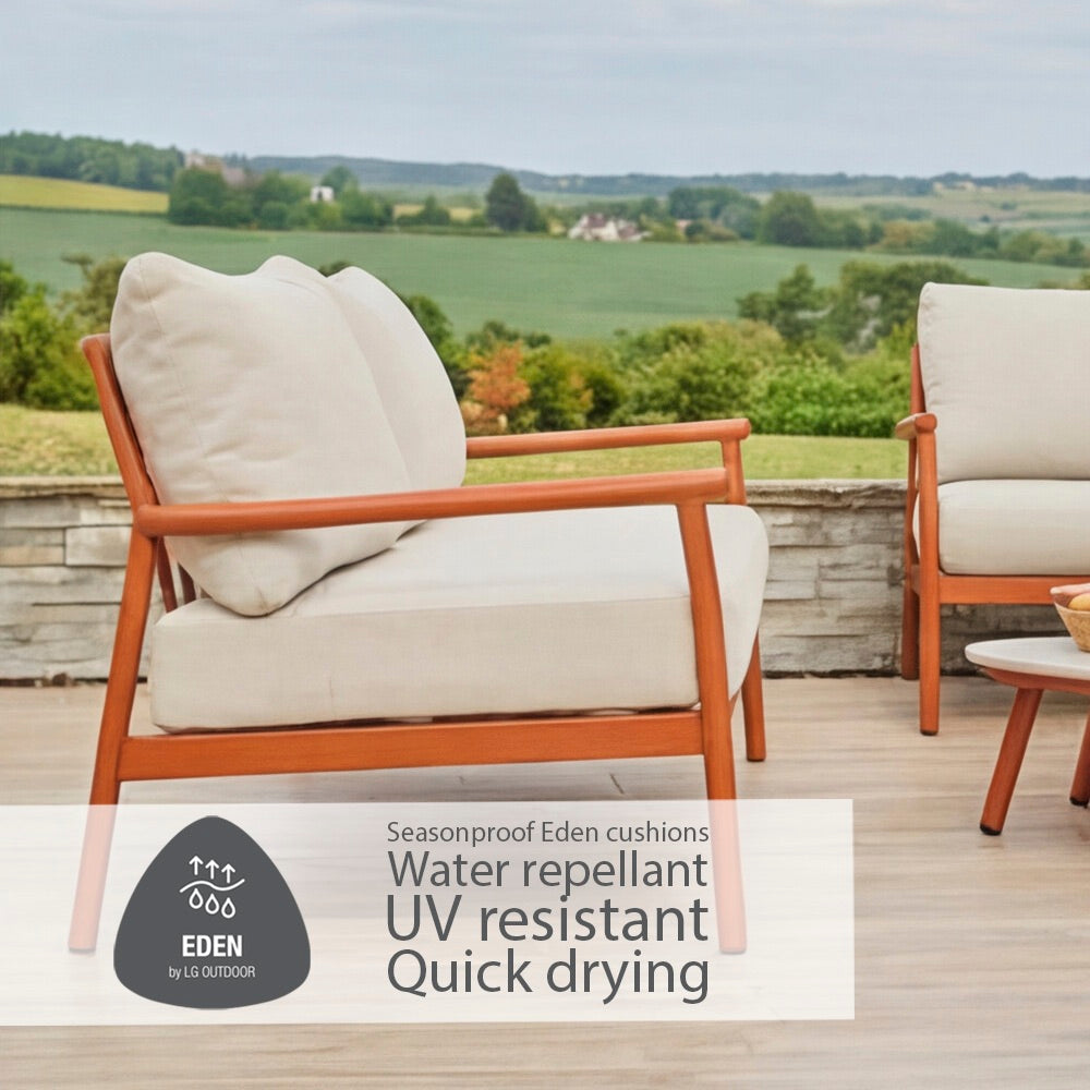 Laguna Terracotta Lounge Set