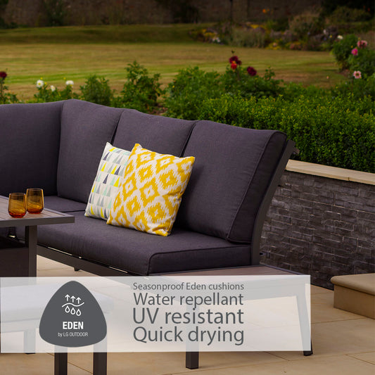 Milano Deluxe Modular Firepit Set