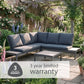 Milano Deluxe Modular Lounge Set