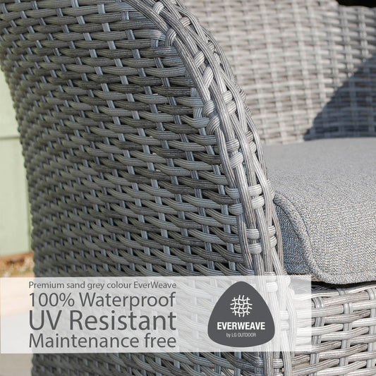 Monaco Stone 4 Seat Dining Set