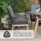 Peru Bistro Set
