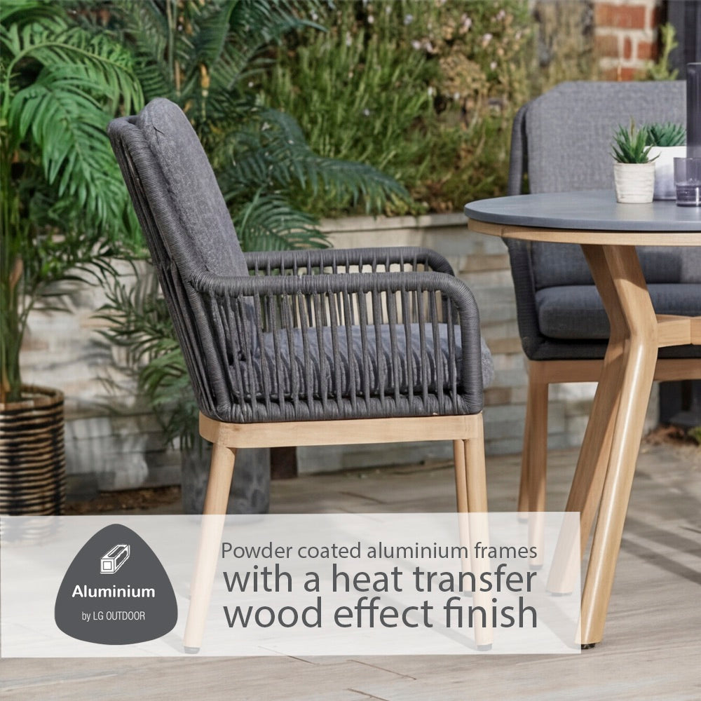 Peru Bistro Set